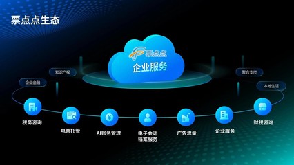 喜報 | 江蘇環(huán)迅信息科技成功入圍獨(dú)角獸領(lǐng)航營，軟件信息咨詢服務(wù)領(lǐng)域再添新銳